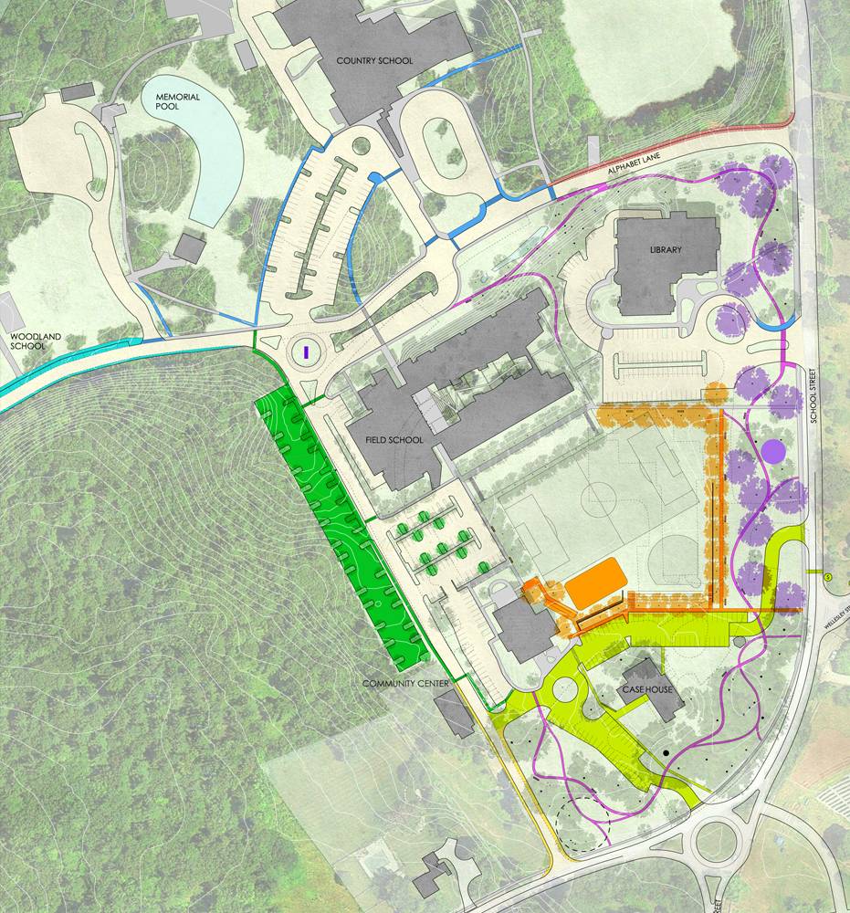 New outdoor places & connections make a truly civic campus