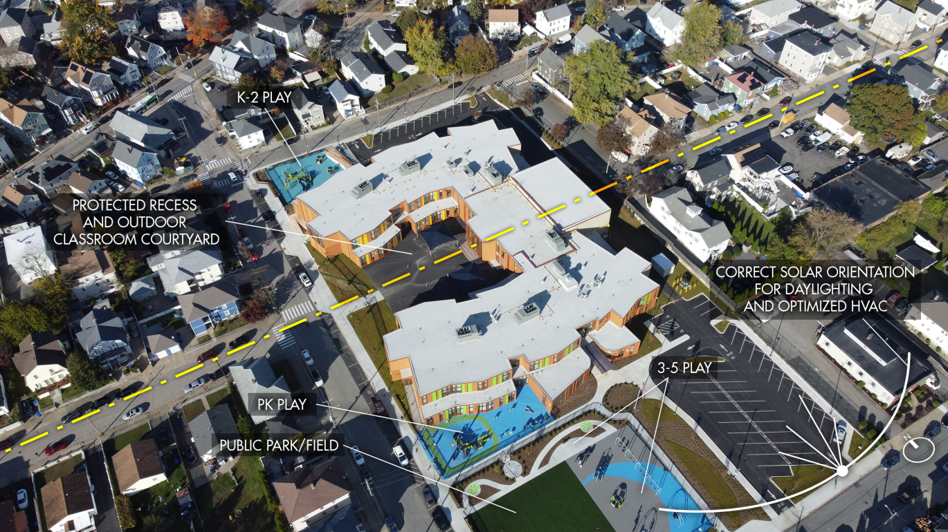 Site Plan with Every Square Foot Utilized