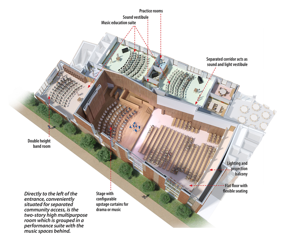 Diagram of floor plan