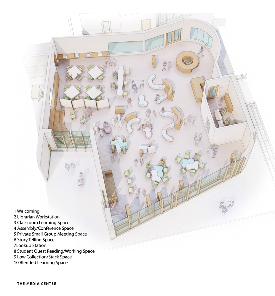 Multi-functional, Flexible Media Center Plan